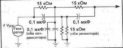ЭКСПЕРИМЕНТ Полосовой фильтр и режекторный фильтр