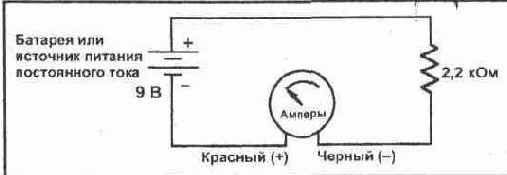 ЭКСПЕРИМЕНТ Закон Ома