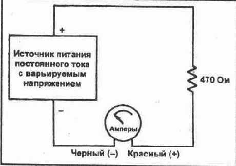 ЭКСПЕРИМЕНТ Закон Ома
