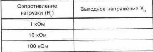 ЭКСПЕРИМЕНТ Делители напряжения